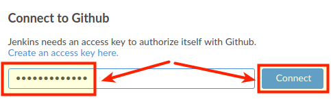 GitHub authentication BO GitHub authentication BO